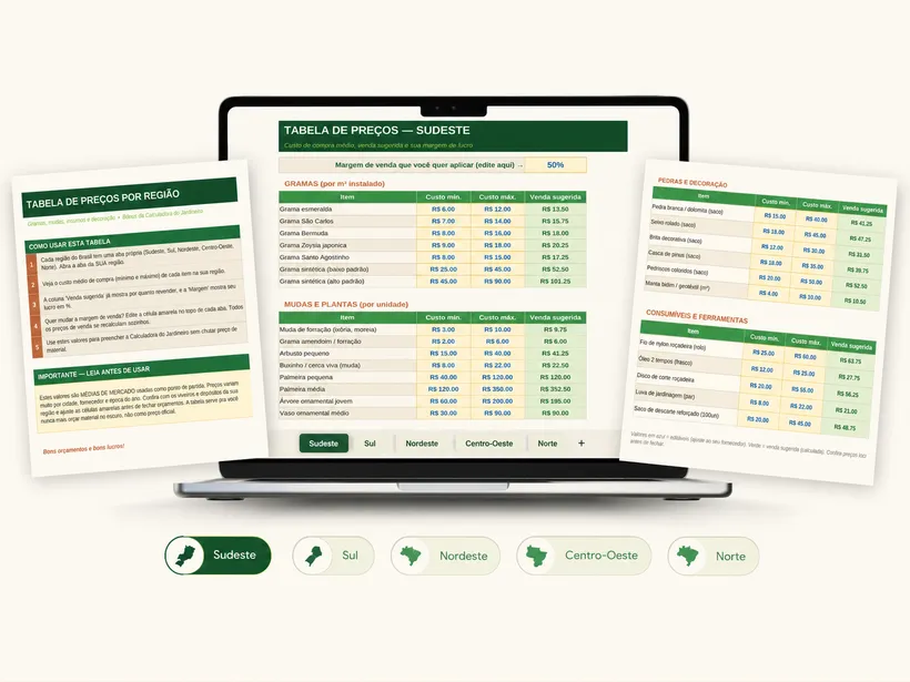 Tabela de Preços de Gramas e Mudas